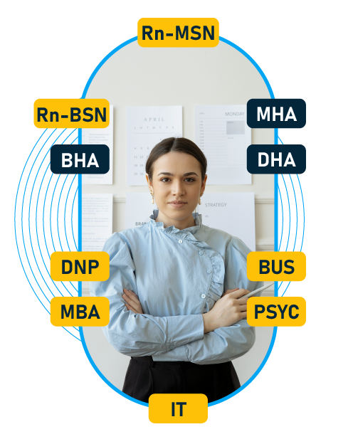 Expert FlexPath Tutor with Multiple Degrees